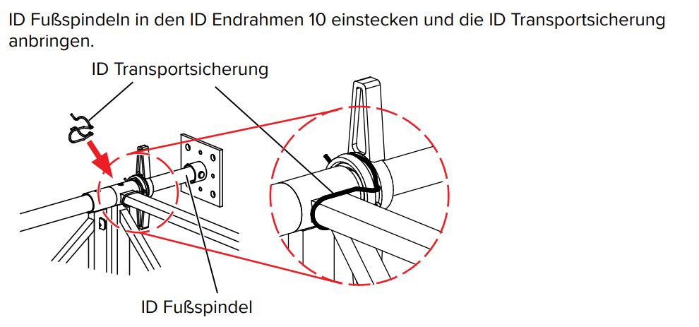 Cerraduras de transporte Hünnebeck ID15 - NOVEDAD