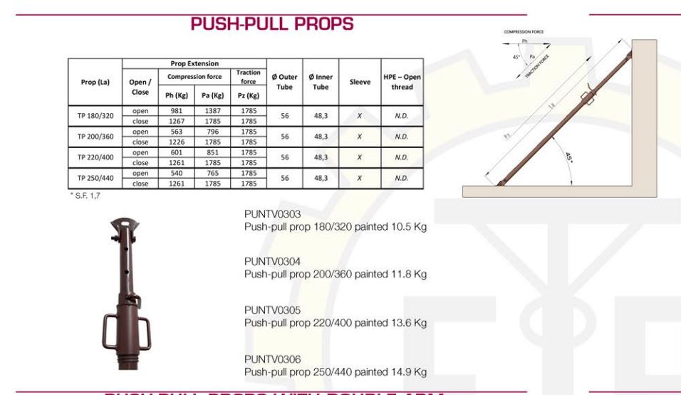 Наклонные стойки 3,20 м — изображение 2